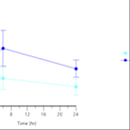 Pasithea Therapeutics Announces Positive PAS-004 Tablet Pharmacokinetic (PK) Data in Ongoing Phase 1/1b Trial in Adult NF1 Patients