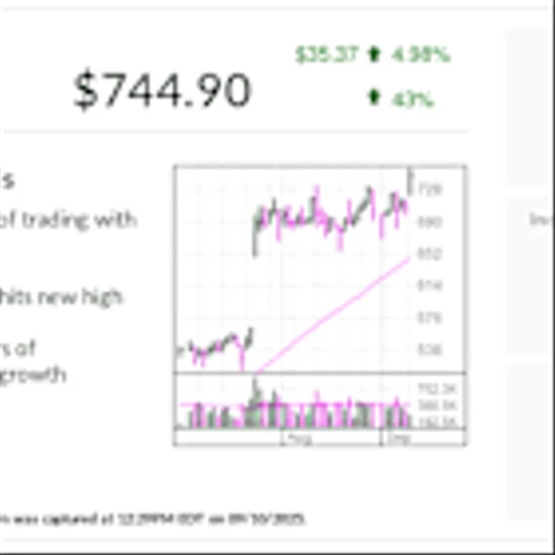IBD Stock Of The Day Breaks Out As Oracle Fuels AI Rally