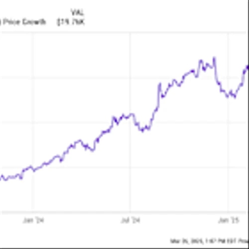 Where Will Cava Stock Be in 5 Years?
