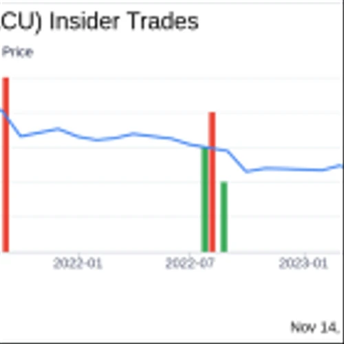 Insider Sell: Acme United Corp's President and COO Brian Olschan Sells 5,000 Shares