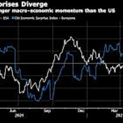 Goldman and Citi See Europe’s Economy Powering Stock Rally