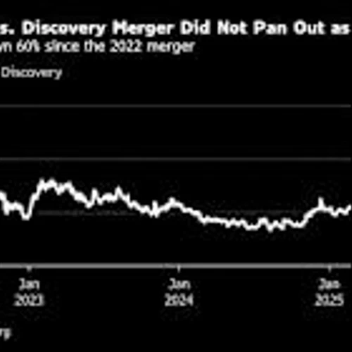 JPMorgan’s Risky, 5-Day Dash to Help Warner Bros. Split in Two