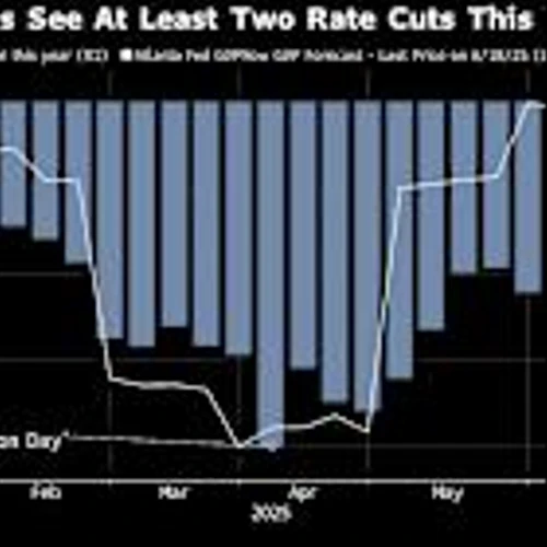 Bond Traders Basking in Gains Bet Fed Will Fuel Winning Run