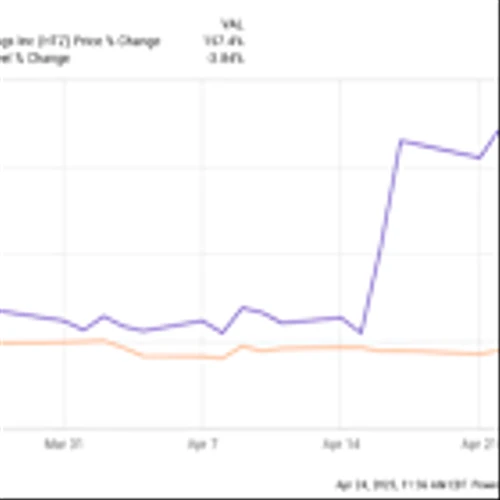 After a Big Vote of Confidence for Hertz's Turnaround, Is the Stock Finally a Buy Now?