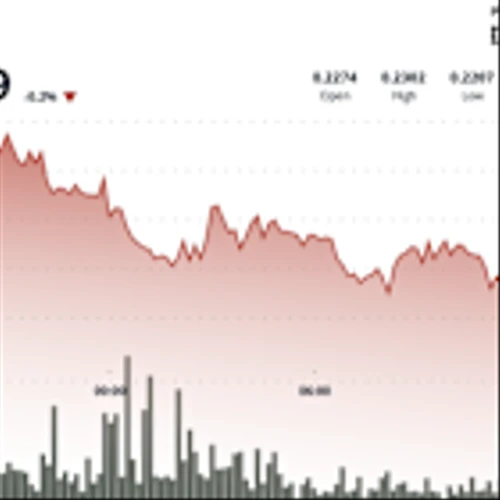 HBAR Faces Sharp Selloff as Technical Breakdown Deepens Bearish Trend