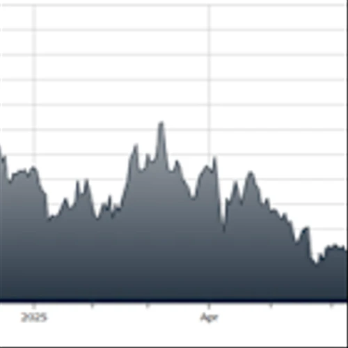 KHC- What I'm Recommending in the Wake of its Break Up News