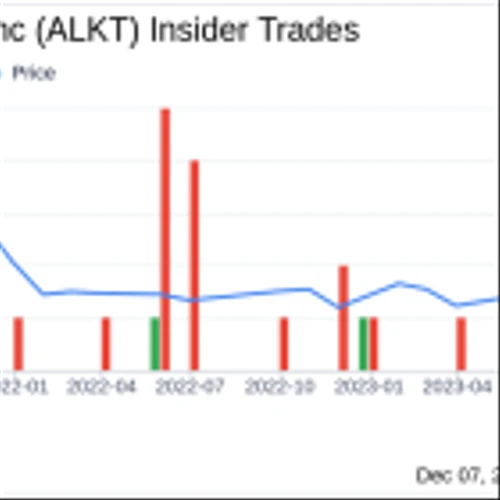 Insider Sell Alert: Chief Legal Officer Douglas Linebarger Sells 100,000 Shares of Alkami ...