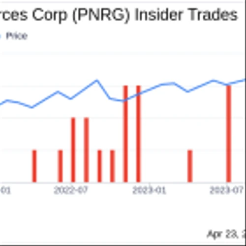Director Clint Hurt Sells 4,568 Shares of PrimeEnergy Resources Corp (PNRG)