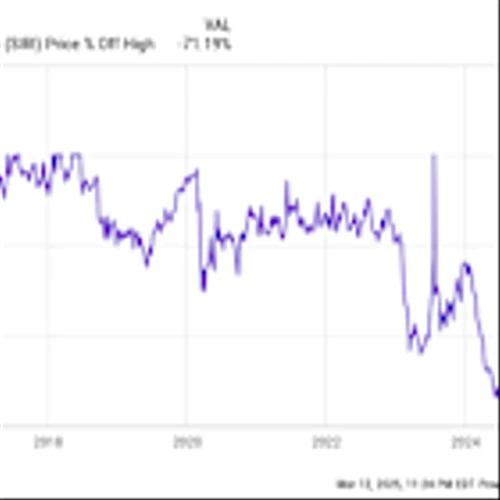 1 Stock-Split Stock to Buy Hand Over Fist in March and 1 to Avoid