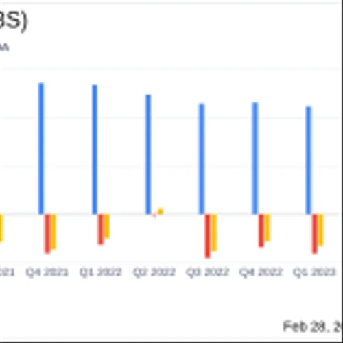 1stdibs.com Inc (DIBS) Reports Decline in Revenue and Narrowing Net Loss for Q4 and Full Year 2023