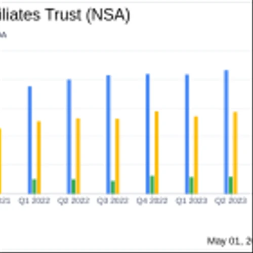 National Storage Affiliates Trust Surpasses Q1 Earnings Projections with Significant Net Income ...