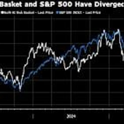 Traders Are Fleeing Stocks Feared to Be Under Threat From AI