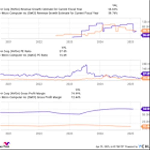 Better Artificial Intelligence (AI) Stock: Nvidia vs. Super Micro Computer Inc.