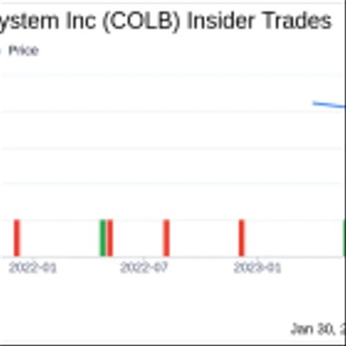 Director John Schultz Acquires 8,559 Shares of Columbia Banking System Inc