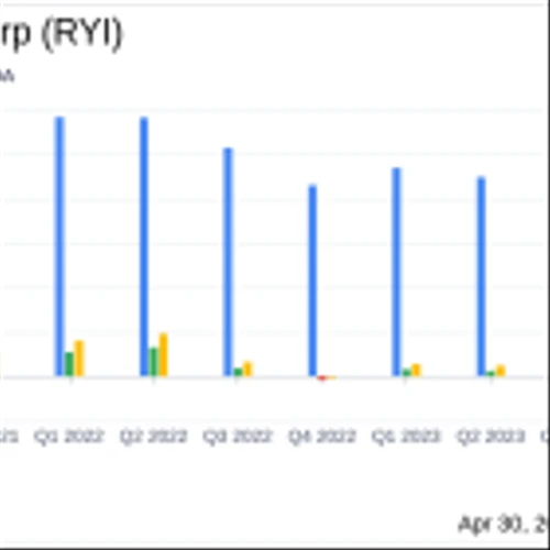 Ryerson Holding Corp (RYI) Q1 2024 Earnings: Misses EPS Estimates Amidst Strategic Investments ...