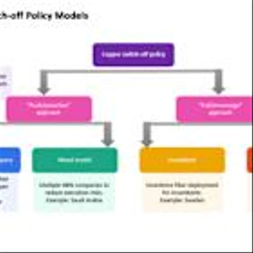 Omdia Highlights Importance of End User Awareness in Copper Retirement Process