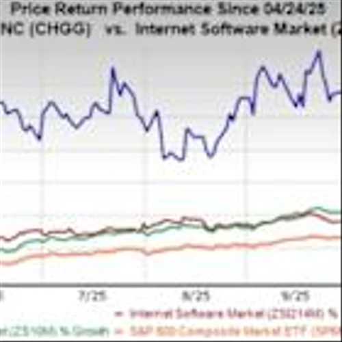 Is Chegg Quietly Pivoting From Students Toward Professionals?