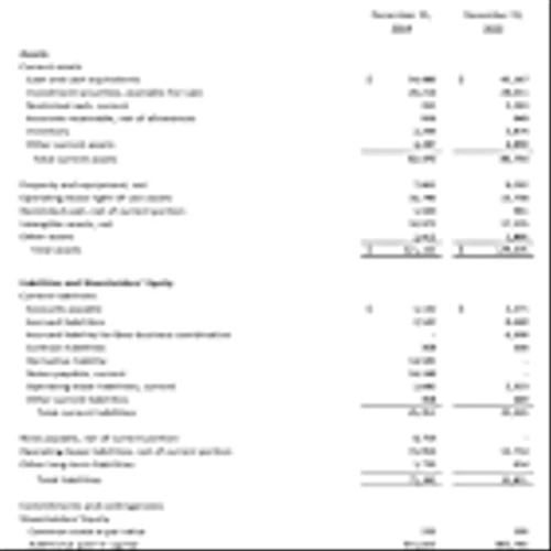 MicroVision Announces Fourth Quarter and Full Year 2024 Results
