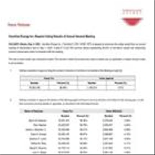 Vermilion Energy Inc. Reports Voting Results of Annual General Meeting