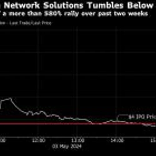 Tiny Telehealth Stock Sinks 85% as Wild IPO Rally Collapses