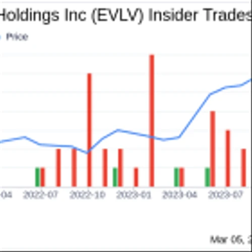 Insider Sell: Evolv Technologies Holdings Inc's (EVLV) Founder & Chief Growth Officer Anil ...