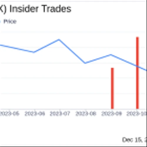 Insider Sell Alert: Director James Tyree Offloads 9,000 Shares of Genelux Corp (GNLX)