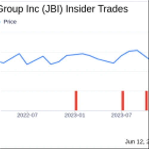 Insider Sale: Chief Commercial Officer Peter Frayser Sells 20,000 Shares of Janus International ...