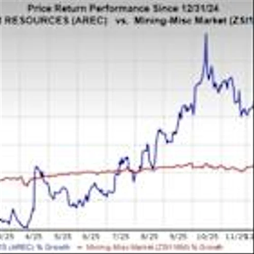 AREC's Portfolio Company Expands Critical & Rare Earth IP Portfolio