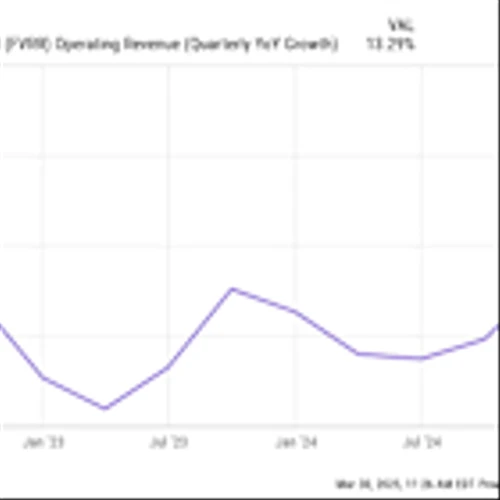 2 Beaten-Down Stocks to Buy and Hold for a Decade