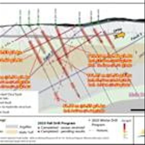 Spanish Mountain Gold Drilling Intersects 133.57 Metres Grading 1.35 g/t Gold With a Higher-Grade Subset of 25.47 Metres of 4.28 g/t Gold
