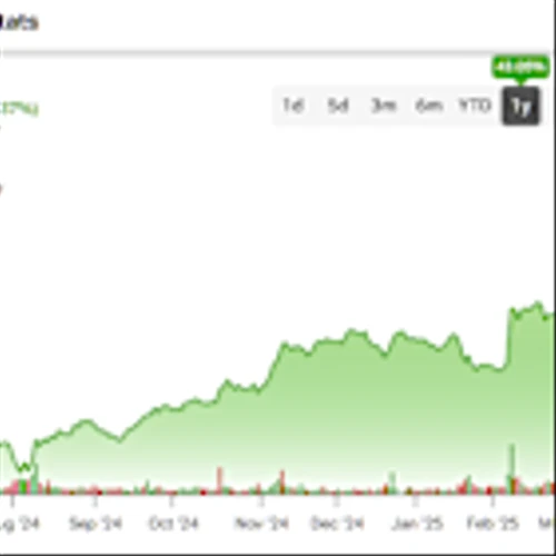Expedia Stock (EXPE) Triggers Bullish Reversal Pattern with $200 Price Target in Sight