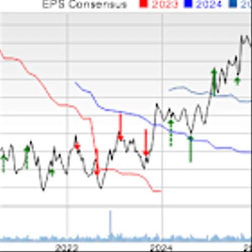 MC Gains on Q4 Earnings Beat as Revenues Rise, Announces Buyback Plan