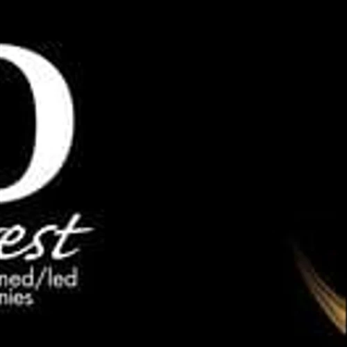 Women Presidents Organization and J.P. Morgan Commercial Banking Open Nominations for the 2026 50 Fastest Growing Women-Owned/Led Companies™