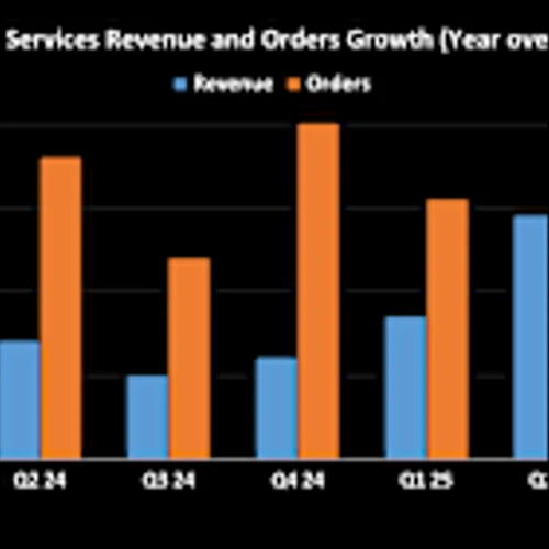 Huge News for GE Aerospace Investors (and Why It's Already Boosting Earnings)