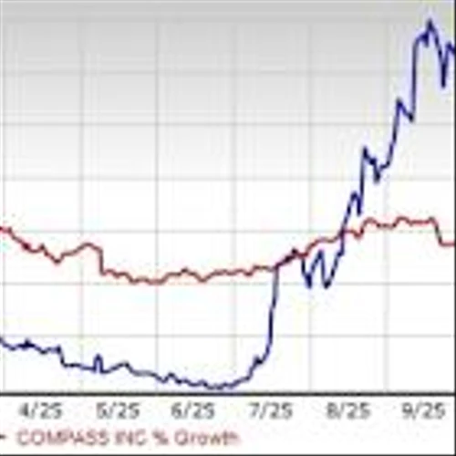 Opendoor vs. Compass: Which Real Estate Tech Stock Has the Edge?