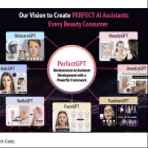 PERF: Perfect Corp Continues to Innovate and Win Over Consumers