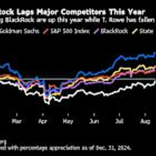 Goldman to Buy $1 Billion of T. Rowe Stock as Firms Team Up
