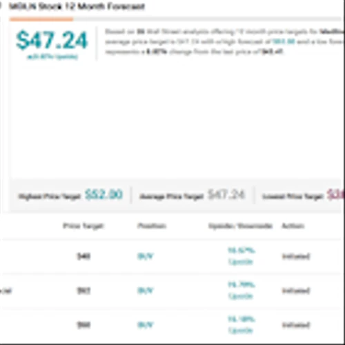 2 New IPO Stocks Hit the Market – Morgan Stanley Picks the Superior One to Buy