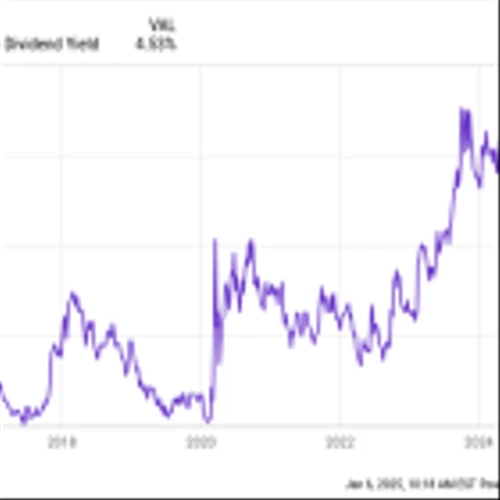 3 No-Brainer High-Yield Dividend Stocks to Buy in 2025