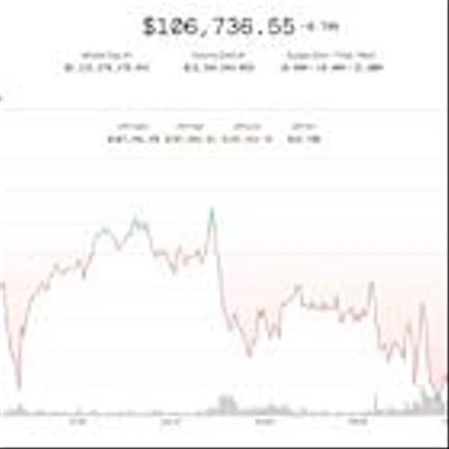 Market Wrap: Crypto Markets Shrug Off New Trump Tariff Threat as July Deadline Looms