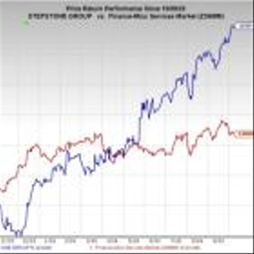 Bull of the Day: StepStone Group (STEP)