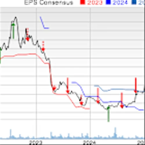 ADTRAN Beats Q4 Earnings Estimates on Healthy Revenue Growth