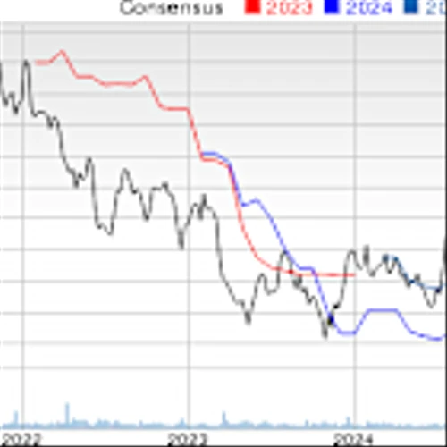 Best Income Stocks to Buy for September 3rd