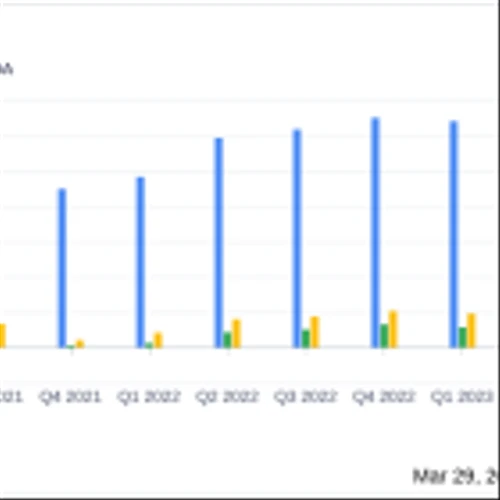 inTest Corp (INTT) Delivers Record Revenue and Net Income, Aligning with Analyst Projections