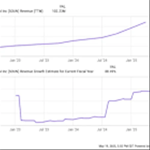 This Artificial Intelligence (AI) Stock Looks Poised for a Rebound