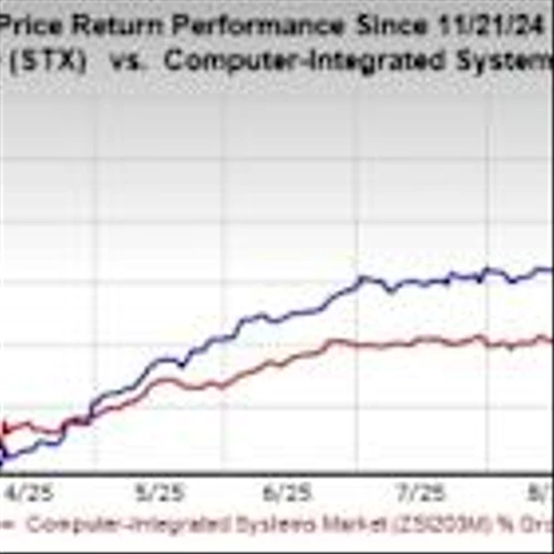 Can STX's Business Overhaul & Product Pipeline Fuel its Upside in 2026?