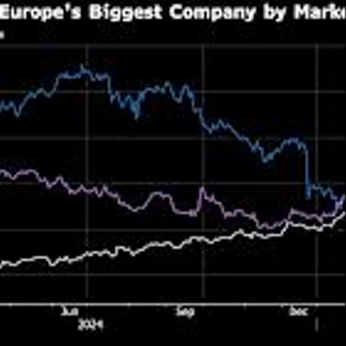 SAP Topples Novo to Become Europe’s Biggest Listed Company