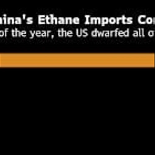 US Targets Niche Gas That China Can’t Replace as Trade War Chip