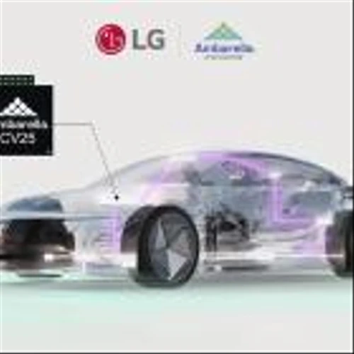 LG Electronics, Ambarella introduce latest AI sensing technologies