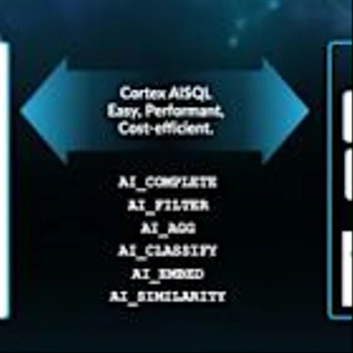Snowflake Introduces Cortex AISQL and SnowConvert AI: Analytics Rebuilt for the AI Era